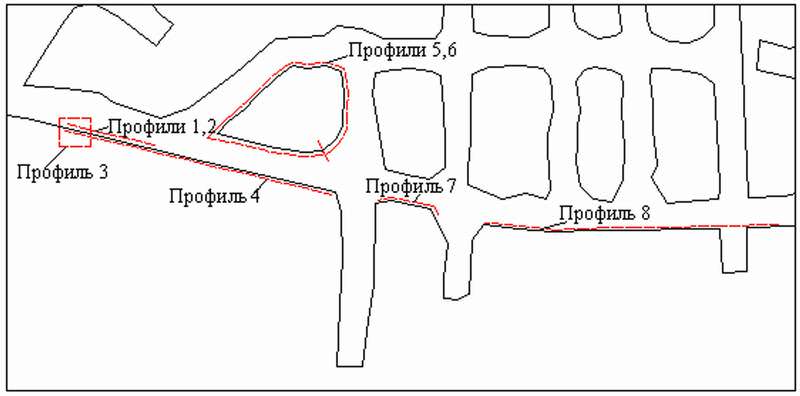 Схема георадарных исследований на Кировском руднике ОАО Апатит