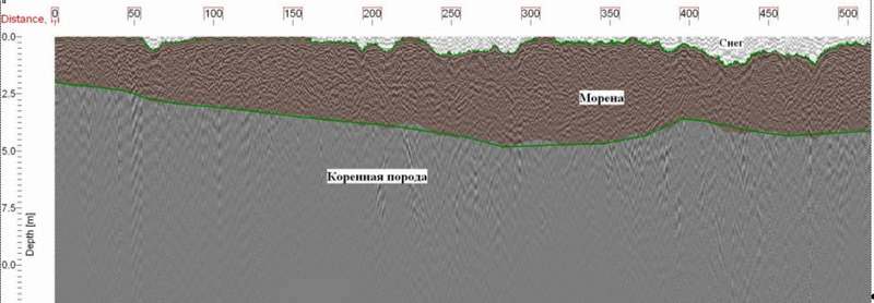 Радарограмма по результатам георадиолокационных работ на склоне горы Айкуайвенчорр Хибинского горнорудного массива